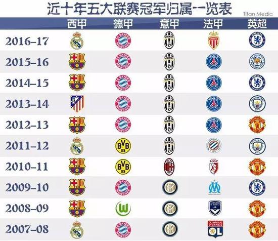 网传涉案球员中，秦升、李帅、李运秋等多人未被宣布禁足.